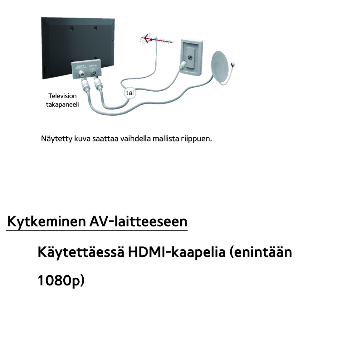 Samsung UE22ES5405WXXE, UE46ES6305UXXE, UE32ES6545UXXE, UE22ES5415WXXE Näytetty kuva saattaa vaihdella mallista riippuen 