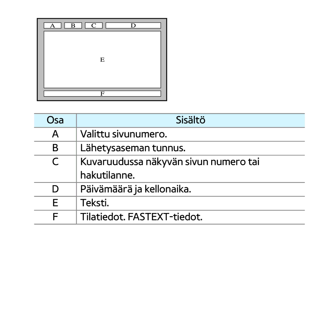 Samsung UE26EH4505WXXE, UE46ES6305UXXE, UE32ES6545UXXE, UE22ES5415WXXE, UE46ES6715UXXE, UE50ES5505KXXE, UE50ES6905UXXE manual 