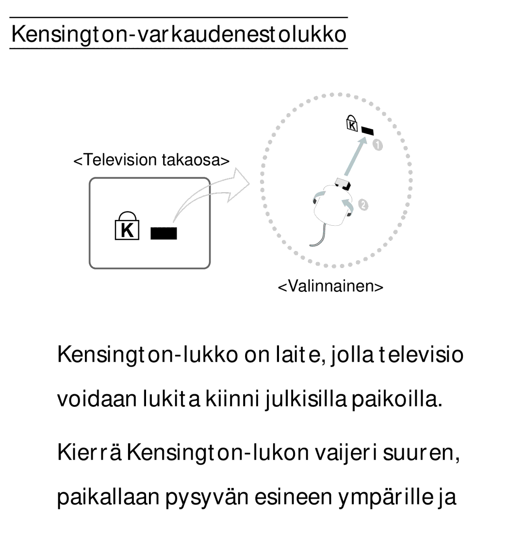 Samsung UE26EH4515WXXE, UE46ES6305UXXE, UE32ES6545UXXE, UE22ES5415WXXE, UE46ES6715UXXE manual Kensington-varkaudenestolukko 