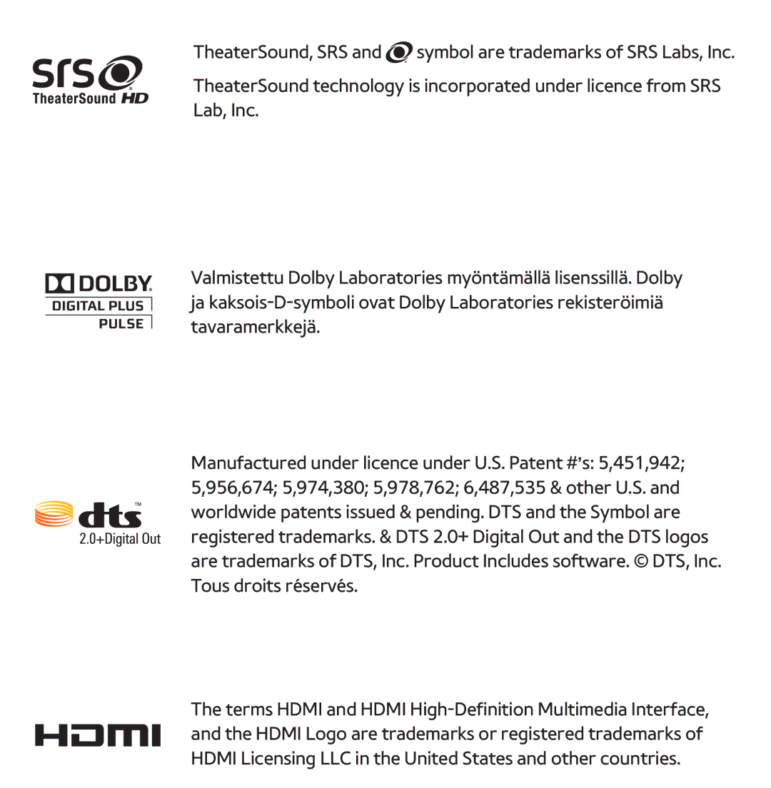 Samsung UE55ES6545UXXE, UE46ES6305UXXE, UE32ES6545UXXE, UE22ES5415WXXE, UE46ES6715UXXE, UE50ES5505KXXE, UE50ES6905UXXE manual 