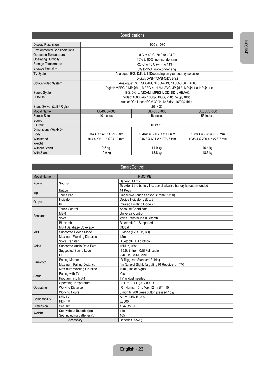 Samsung UE40ES7000SXXH, UE46ES7000SXXC, UE55ES7000SXXH, UE40ES7000SXXC, UE46ES7000SXXH manual Specifications, Smart Control 