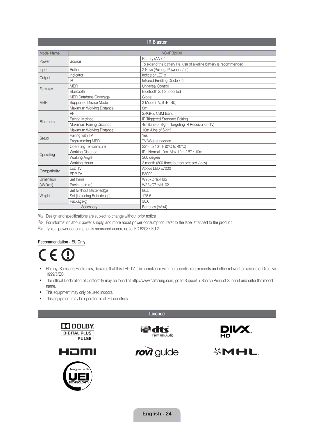 Samsung UE40ES7000SXTK, UE46ES7000SXXC, UE55ES7000SXXH, UE40ES7000SXXC, UE46ES7000SXXH, UE55ES7000SXTK IR Blaster, Licence 