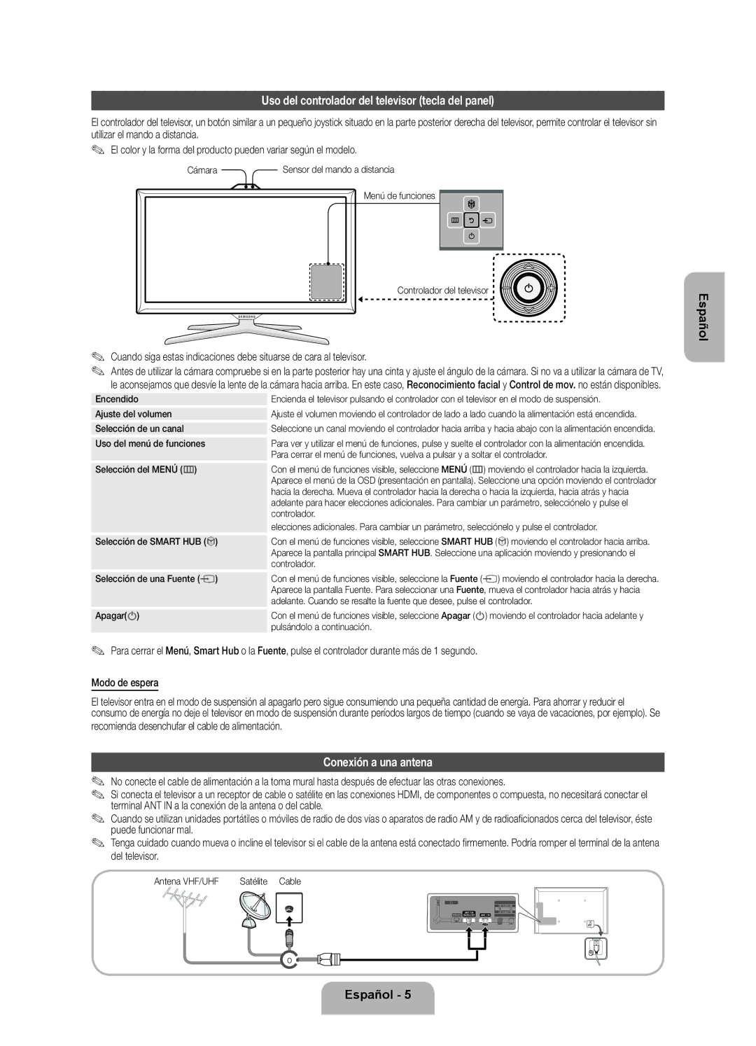 Samsung UE46ES7000SXTK, UE46ES7000SXXC manual Uso del controlador del televisor tecla del panel, Conexión a una antena 