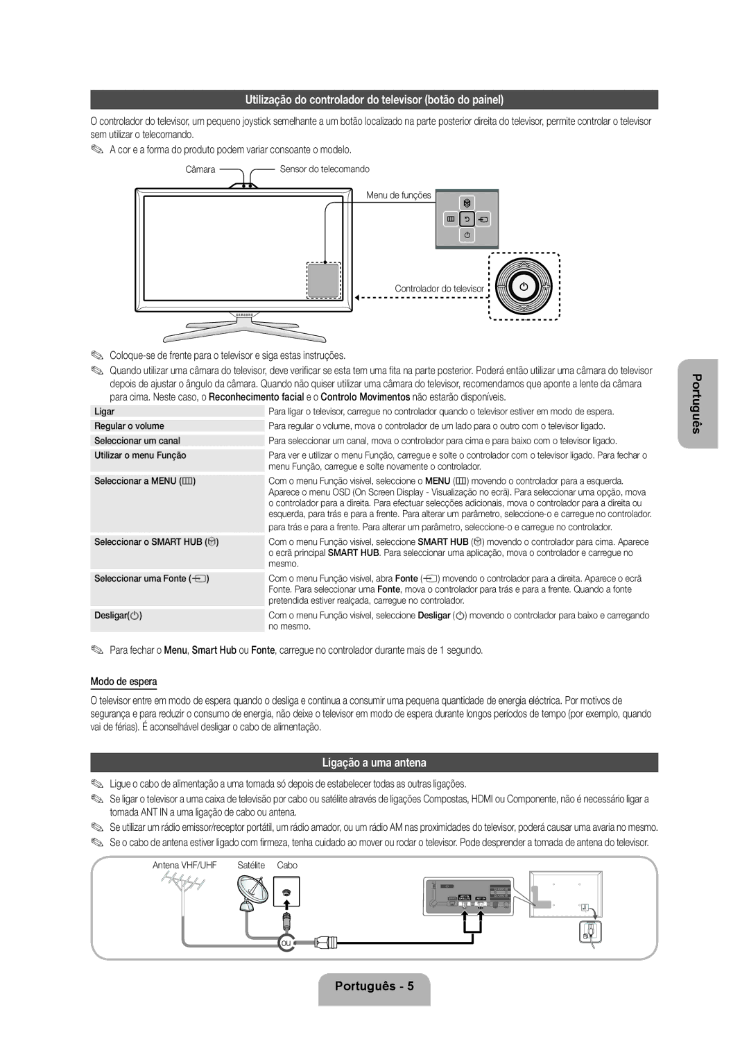 Samsung UE55ES7000SXXC, UE46ES7000SXXC manual Utilização do controlador do televisor botão do painel, Ligação a uma antena 