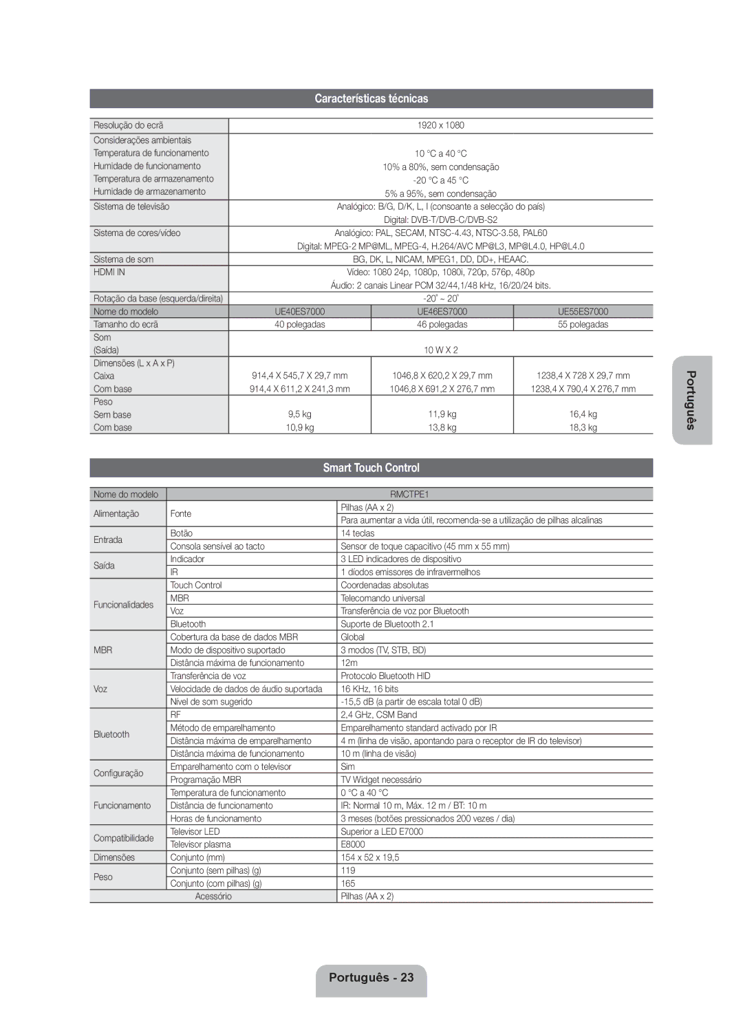 Samsung UE40ES7000SXXC, UE46ES7000SXXC, UE55ES7000SXXH, UE46ES7000SXXH, UE55ES7000SXTK manual Características técnicas 