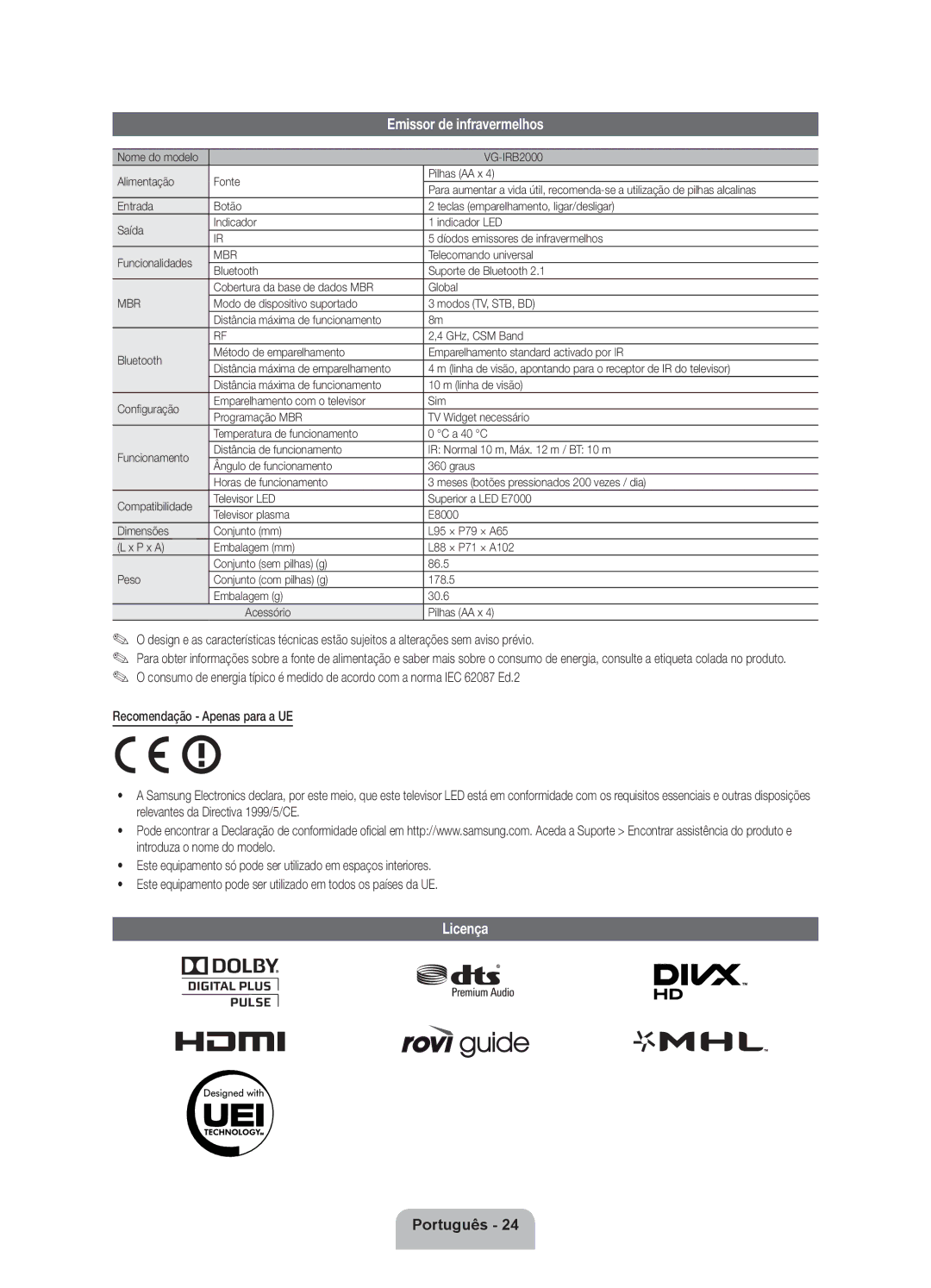 Samsung UE46ES7000SXXH, UE46ES7000SXXC, UE55ES7000SXXH, UE40ES7000SXXC, UE55ES7000SXTK Emissor de infravermelhos, Licença 