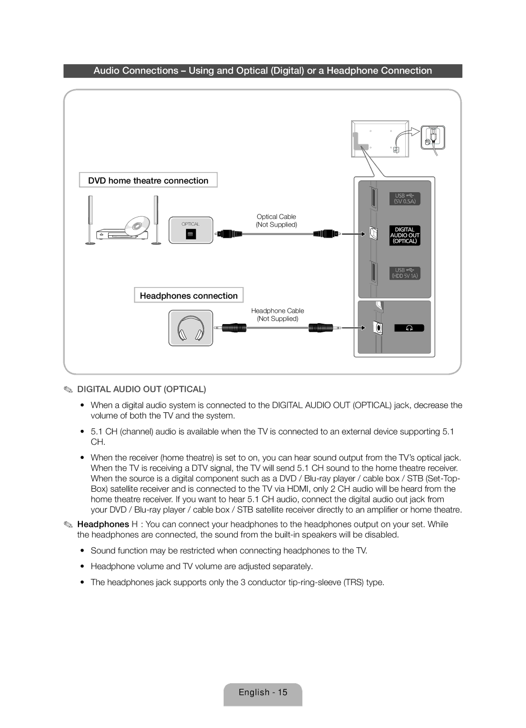 Samsung UE46ES7000UXXU manual Digital Audio OUT Optical 