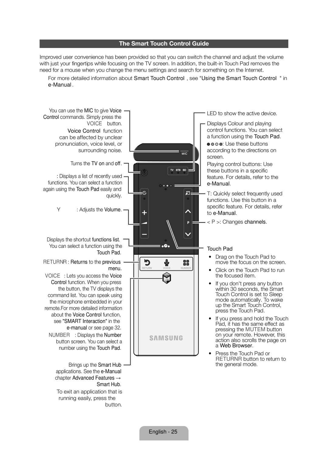 Samsung UE46ES7000UXXU manual Smart Touch Control Guide 