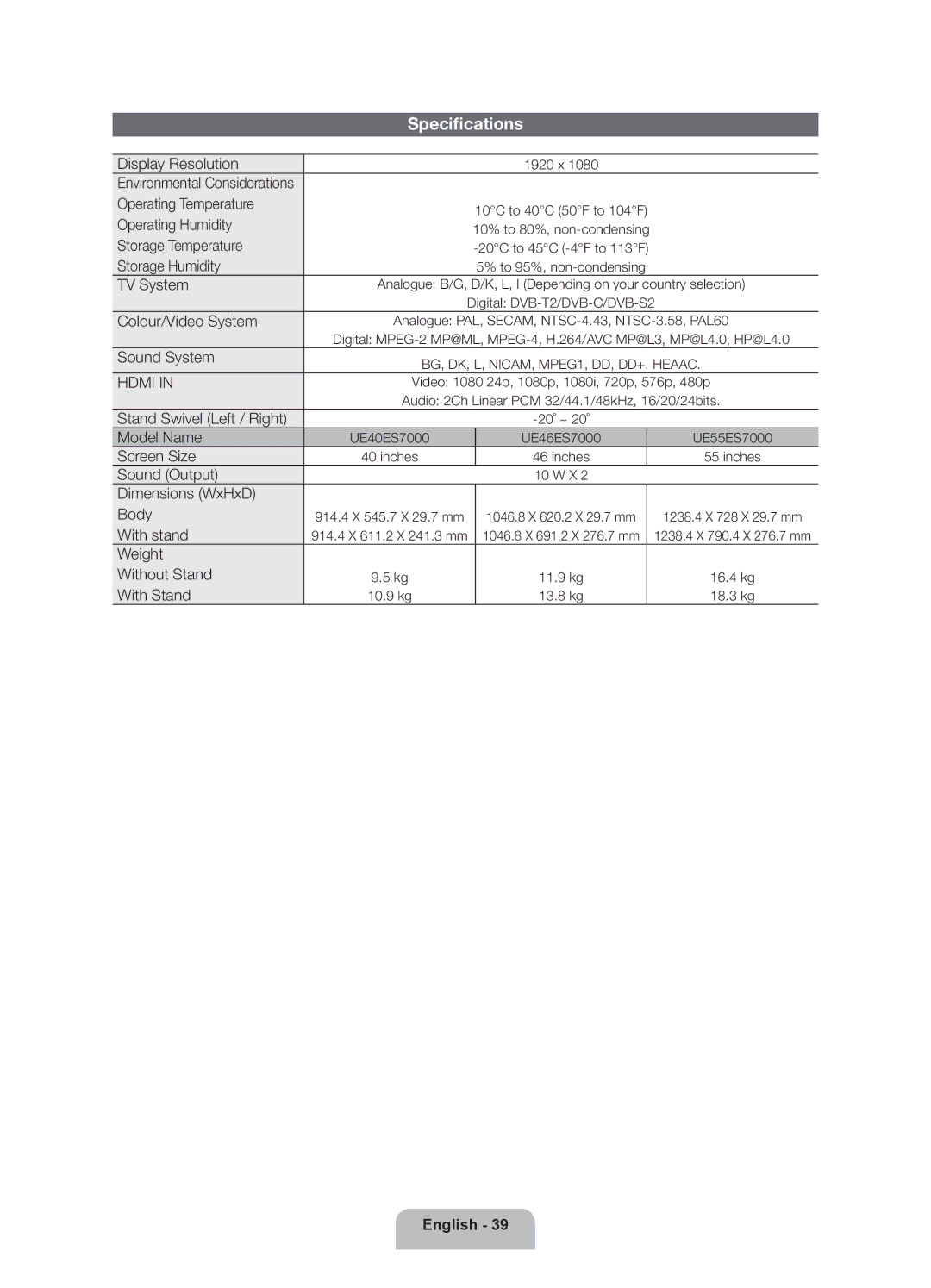 Samsung UE46ES7000UXXU manual Specifications, Colour/Video System 