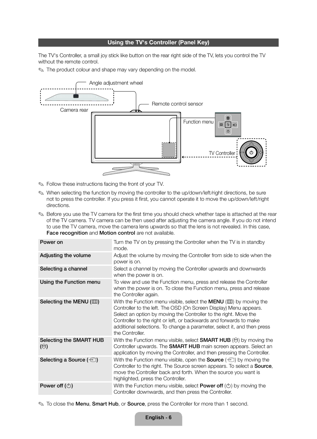 Samsung UE46ES7000UXXU manual Using the TVs Controller Panel Key 