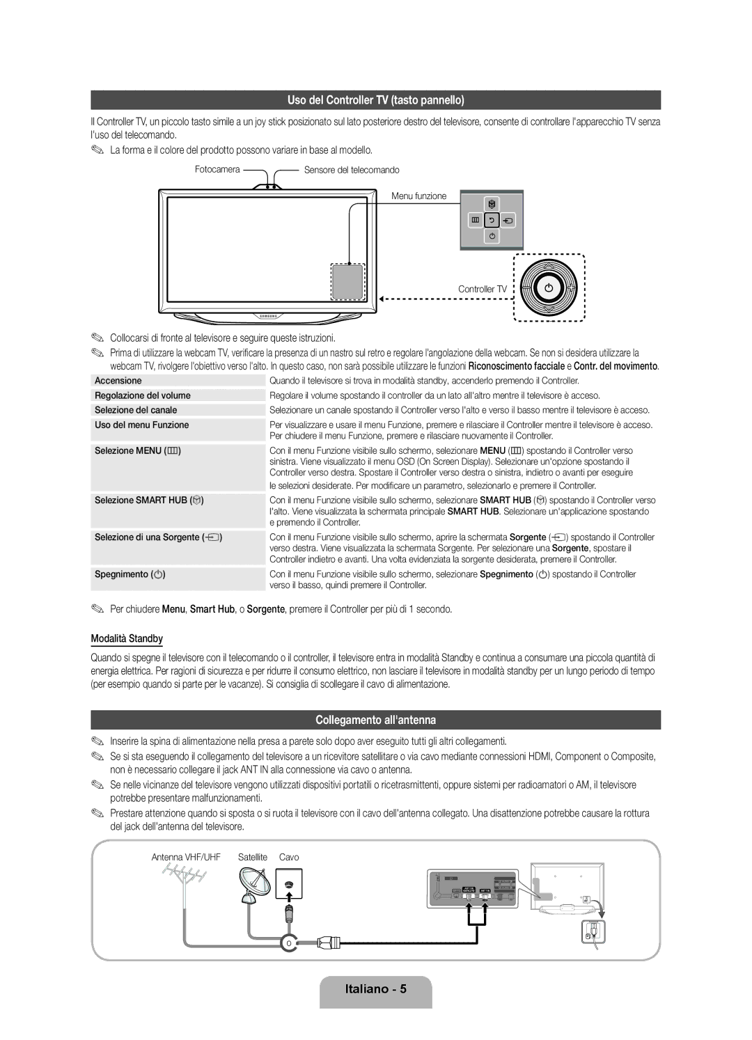 Samsung UE55ES8000QXZT, UE46ES8000QXZT, UE40ES8000QXZT manual Uso del Controller TV tasto pannello, Collegamento allantenna 