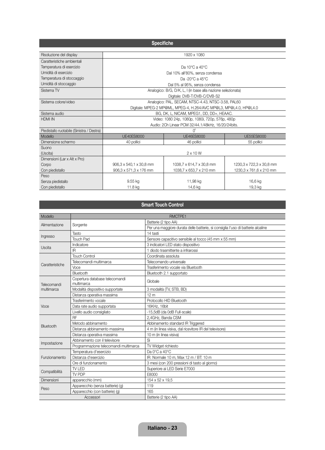 Samsung UE55ES8000QXZT, UE46ES8000QXZT, UE40ES8000QXZT manual Specifiche 