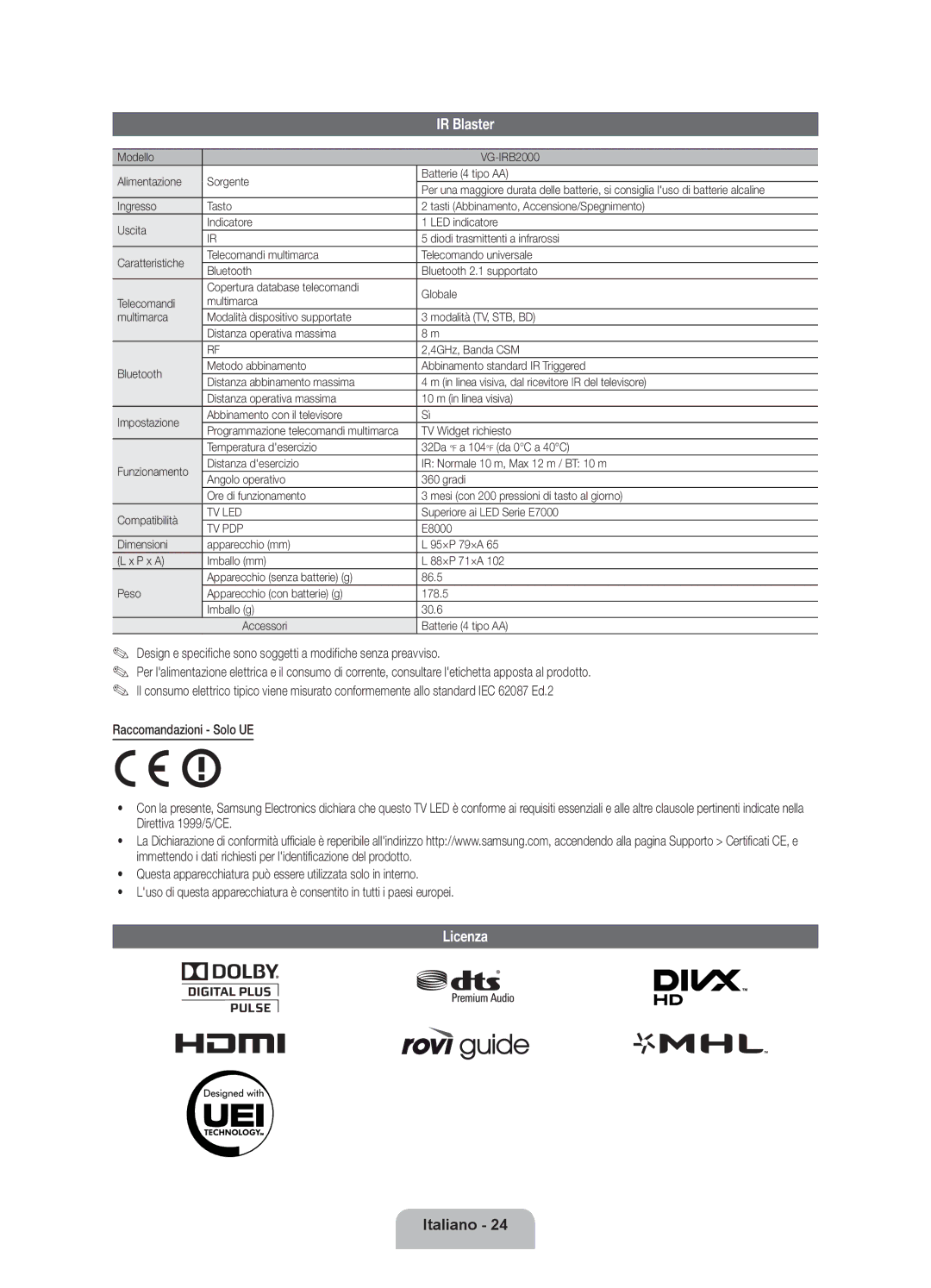 Samsung UE40ES8000QXZT, UE46ES8000QXZT, UE55ES8000QXZT manual IR Blaster, Licenza 