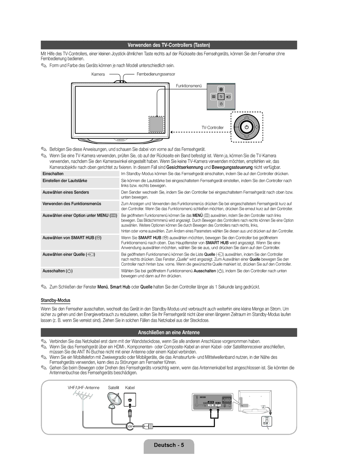 Samsung UE55ES8000QXZT, UE46ES8000QXZT, UE40ES8000QXZT Verwenden des TV-Controllers Tasten, Anschließen an eine Antenne 