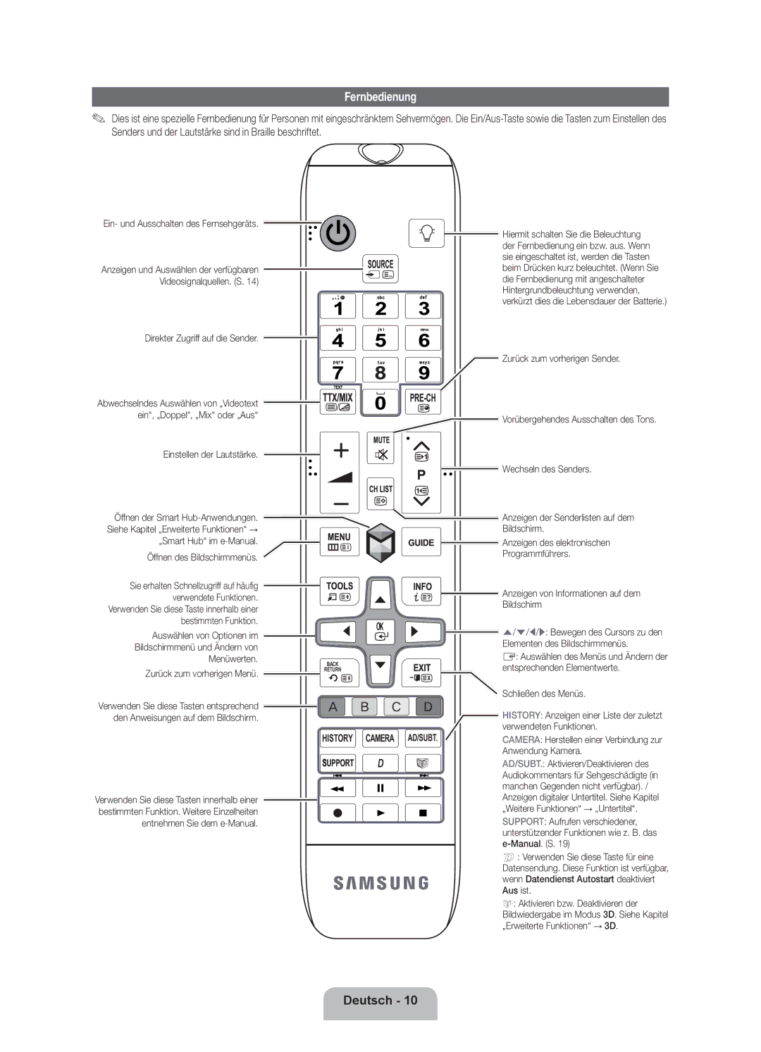 Samsung UE46ES8000QXZT, UE55ES8000QXZT, UE40ES8000QXZT manual Fernbedienung 