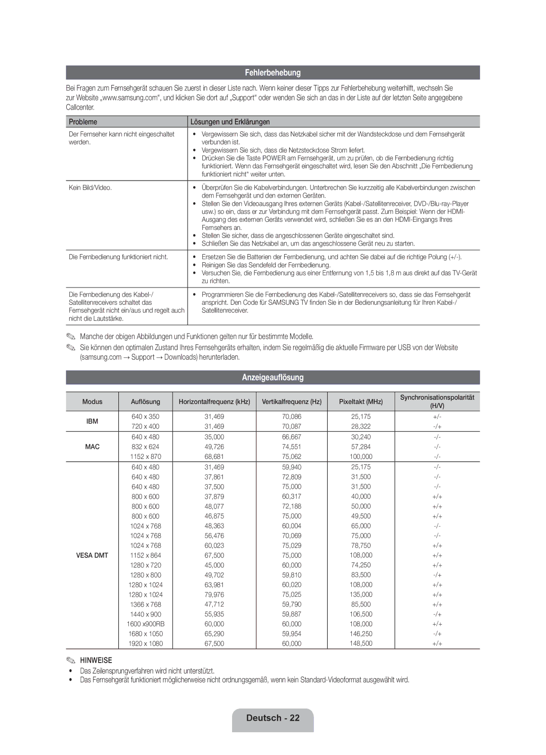 Samsung UE46ES8000QXZT, UE55ES8000QXZT, UE40ES8000QXZT Fehlerbehebung, Anzeigeauflösung, Probleme Lösungen und Erklärungen 