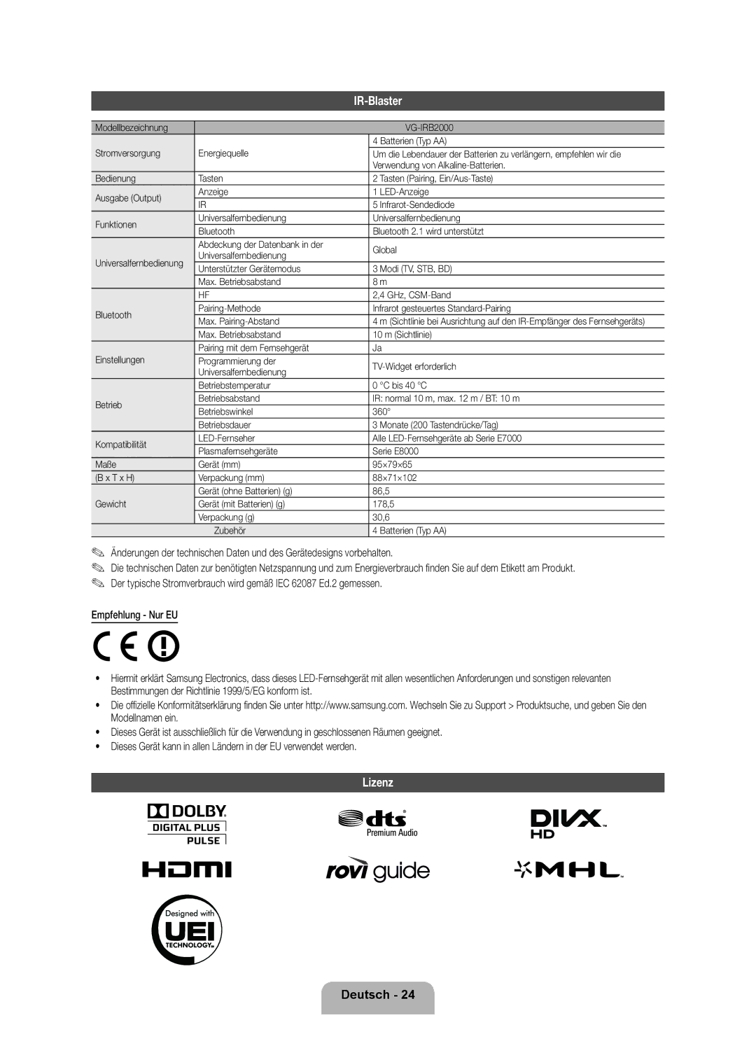 Samsung UE40ES8000QXZT, UE46ES8000QXZT, UE55ES8000QXZT manual IR-Blaster, Lizenz 