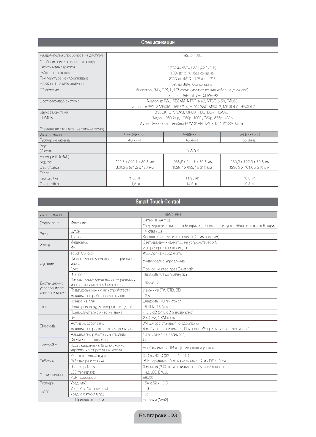 Samsung UE55ES8000SXZF, UE46ES8000SXXN, UE55ES8000SXXH, UE46ES8000SXXH, UE40ES8000SXXN, UE40ES8000SXXH manual Спецификации 