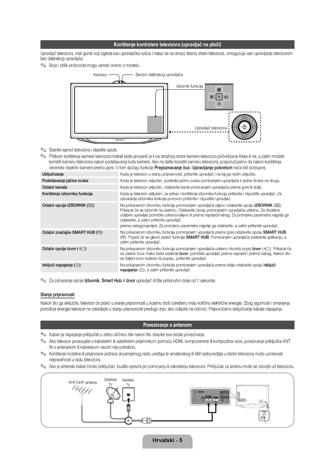 Samsung UE40ES8000SXXN, UE46ES8000SXXN manual Korištenje kontrolera televizora upravljač na ploči, Povezivanje s antenom 