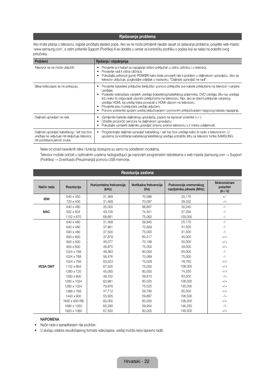 Samsung UE46ES8000SXXH, UE46ES8000SXXN manual Rješavanje problema, Rezolucija zaslona, Problemi Rješenja i objašnjenja 