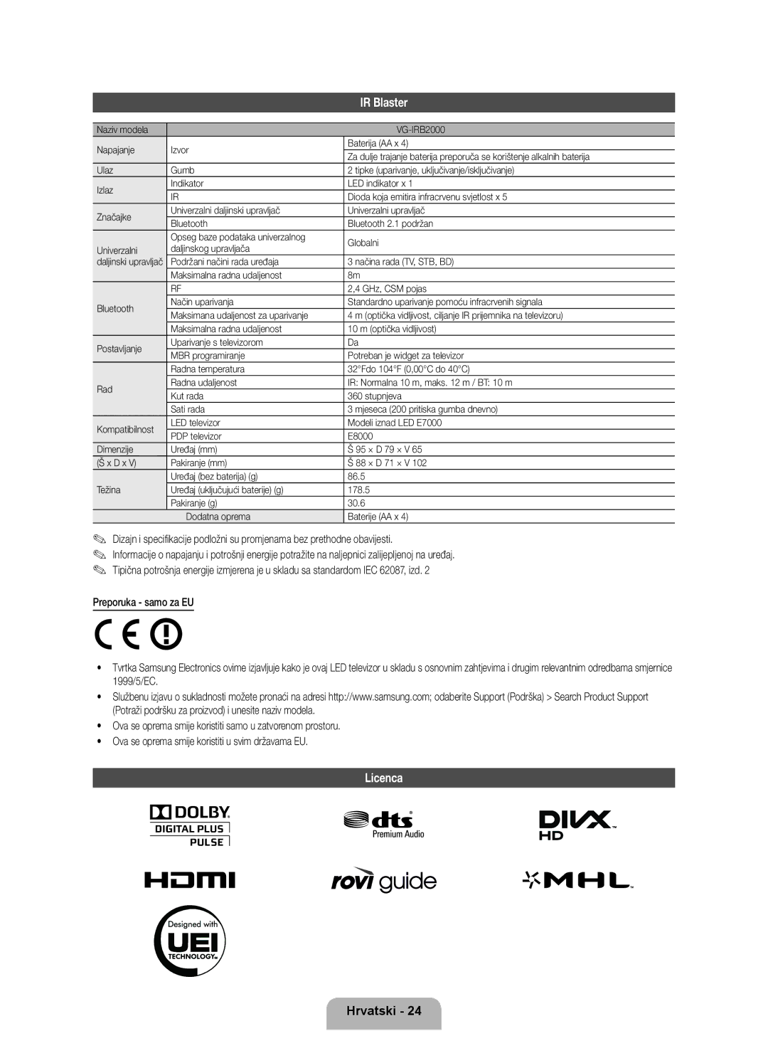 Samsung UE40ES8000SXXH, UE46ES8000SXXN, UE55ES8000SXXH, UE46ES8000SXXH, UE40ES8000SXXN, UE55ES8000SXXN IR Blaster, Licenca 