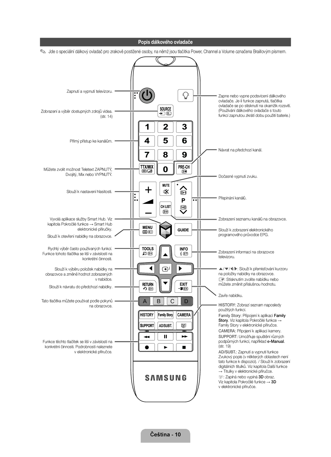 Samsung UE40ES8000SXXH, UE46ES8000SXXN, UE55ES8000SXXH, UE46ES8000SXXH, UE40ES8000SXXN manual Popis dálkového ovladače 