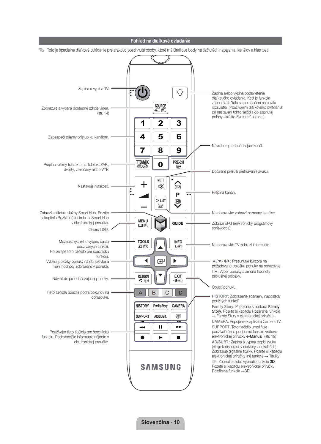 Samsung UE46ES8000SXXN, UE55ES8000SXXH, UE46ES8000SXXH, UE40ES8000SXXN, UE40ES8000SXXH manual Pohľad na diaľkové ovládanie 