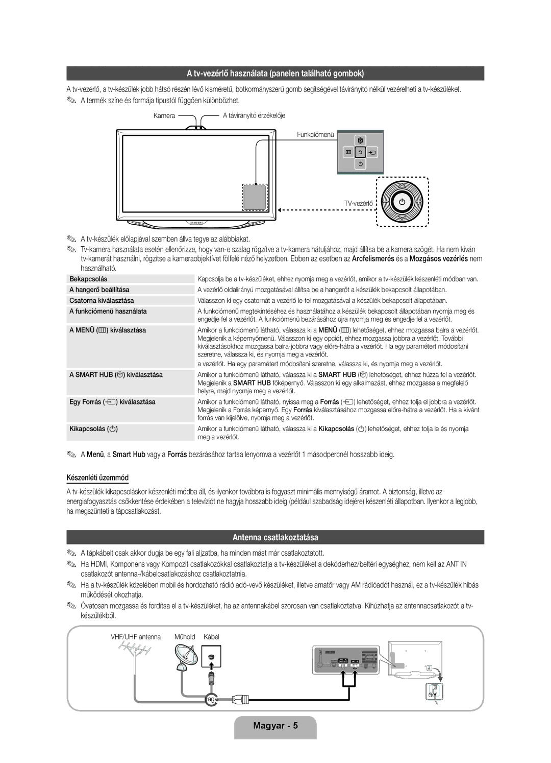 Samsung UE55ES8000SXXH, UE46ES8000SXXN manual Tv-vezérlő használata panelen található gombok, Antenna csatlakoztatása 