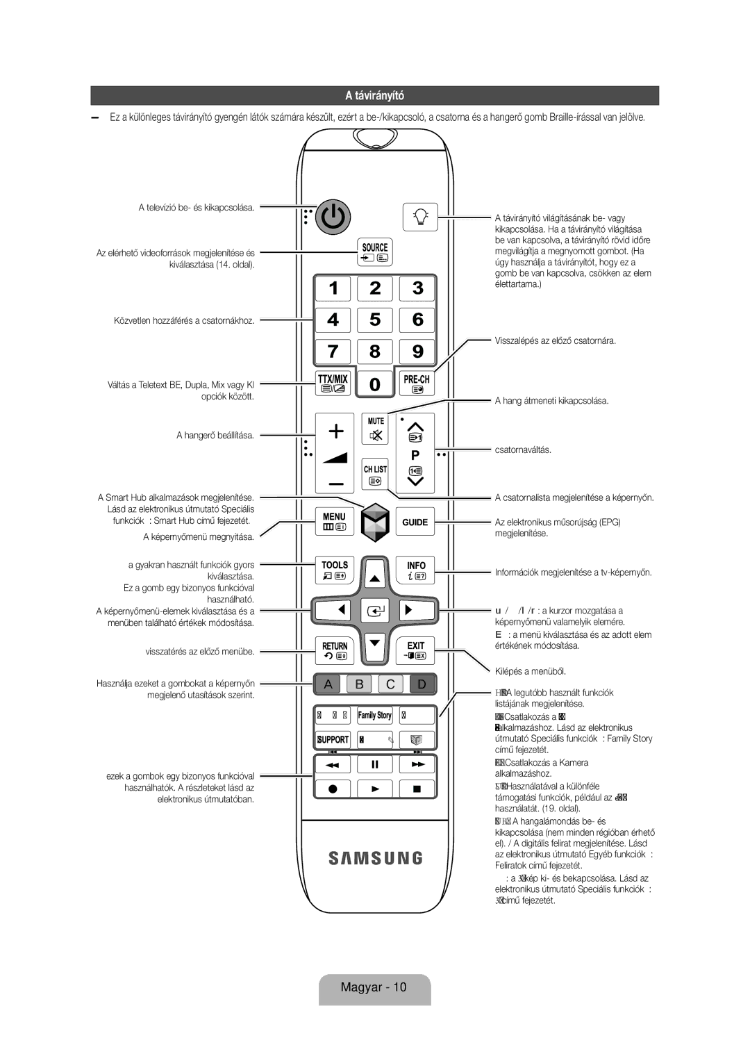 Samsung UE46ES8000SXZF, UE46ES8000SXXN, UE55ES8000SXXH, UE46ES8000SXXH, UE40ES8000SXXN, UE40ES8000SXXH manual Távirányító 