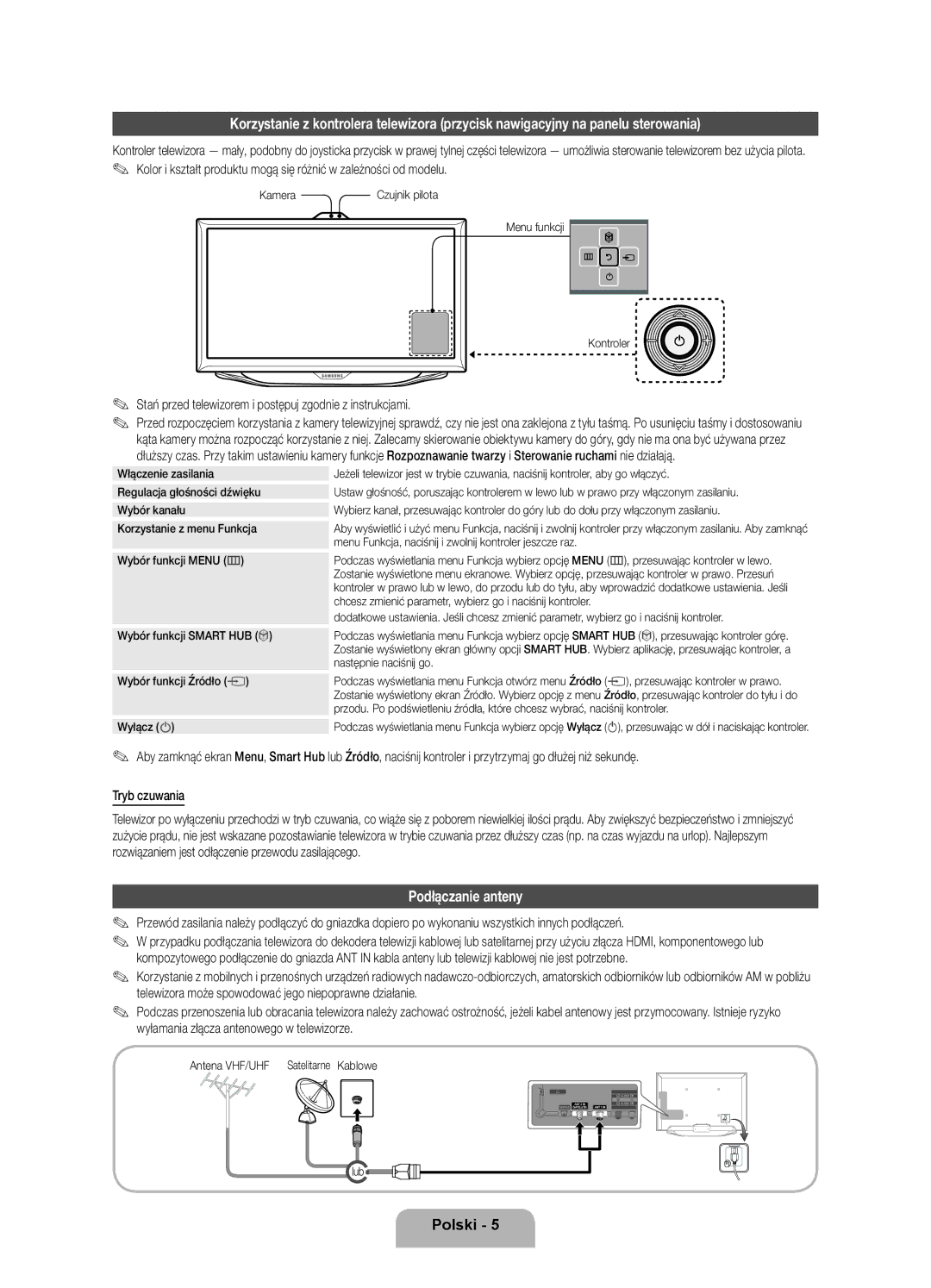 Samsung UE46ES8000SXZF, UE46ES8000SXXN manual Podłączanie anteny, Stań przed telewizorem i postępuj zgodnie z instrukcjami 