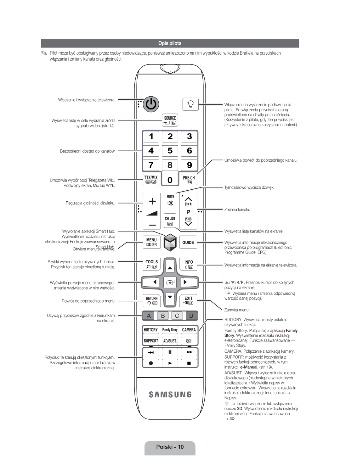 Samsung UE46ES8000SXXH, UE46ES8000SXXN, UE55ES8000SXXH, UE40ES8000SXXN, UE40ES8000SXXH, UE55ES8000SXXN manual Opis pilota 