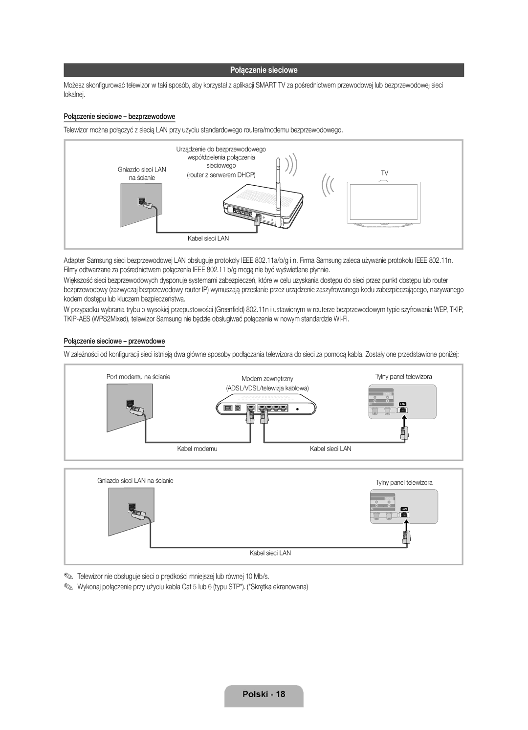 Samsung UE55ES8000SXXH, UE46ES8000SXXN, UE46ES8000SXXH manual Połączenie sieciowe przewodowe, Port modemu na ścianie 