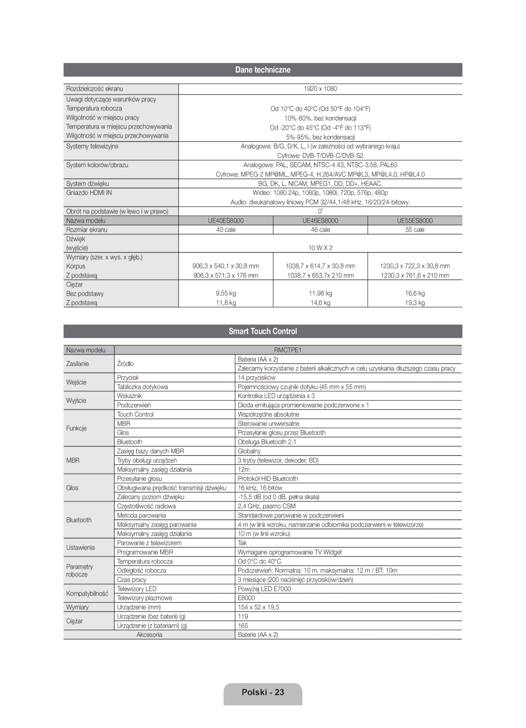 Samsung UE46ES8000SXZF, UE46ES8000SXXN, UE55ES8000SXXH, UE46ES8000SXXH, UE40ES8000SXXN, UE40ES8000SXXH manual Dane techniczne 