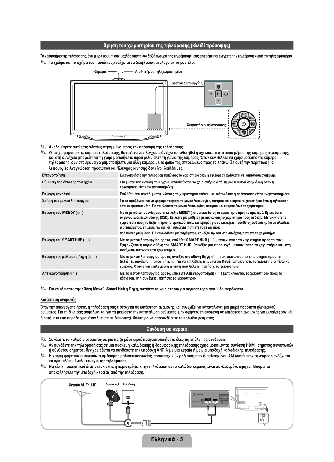 Samsung UE46ES8000SXXH, UE46ES8000SXXN manual Χρήση του χειριστηρίου της τηλεόρασης κλειδί πρόσοψης, Σύνδεση σε κεραία 