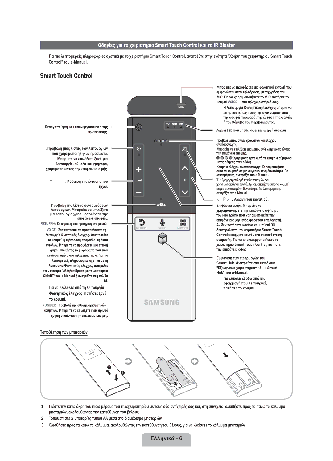 Samsung UE40ES8000SXXN, UE46ES8000SXXN, UE55ES8000SXXH, UE46ES8000SXXH, UE40ES8000SXXH manual Τοποθέτηση των μπαταριών 