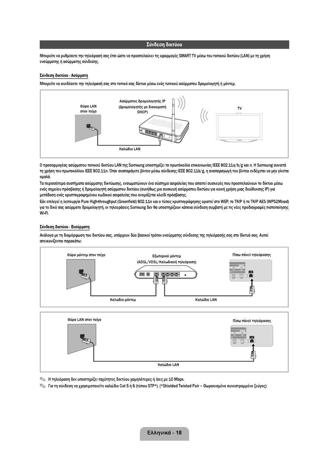 Samsung UE46ES8000SXZF manual Ενσύρματης ή ασύρματης σύνδεσης Σύνδεση δικτύου Ασύρματη, Ομαλά, Απεικονίζονται παρακάτω 