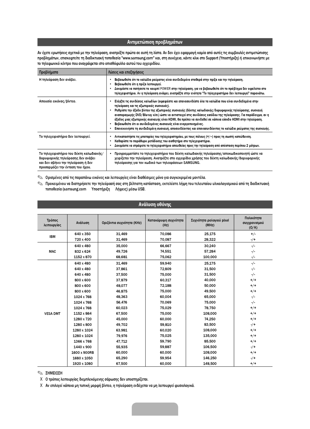 Samsung UE55ES8000SXXH, UE46ES8000SXXN manual Αντιμετώπιση προβλημάτων, Ανάλυση οθόνης, Προβλήματα Λύσεις και επεξηγήσεις 