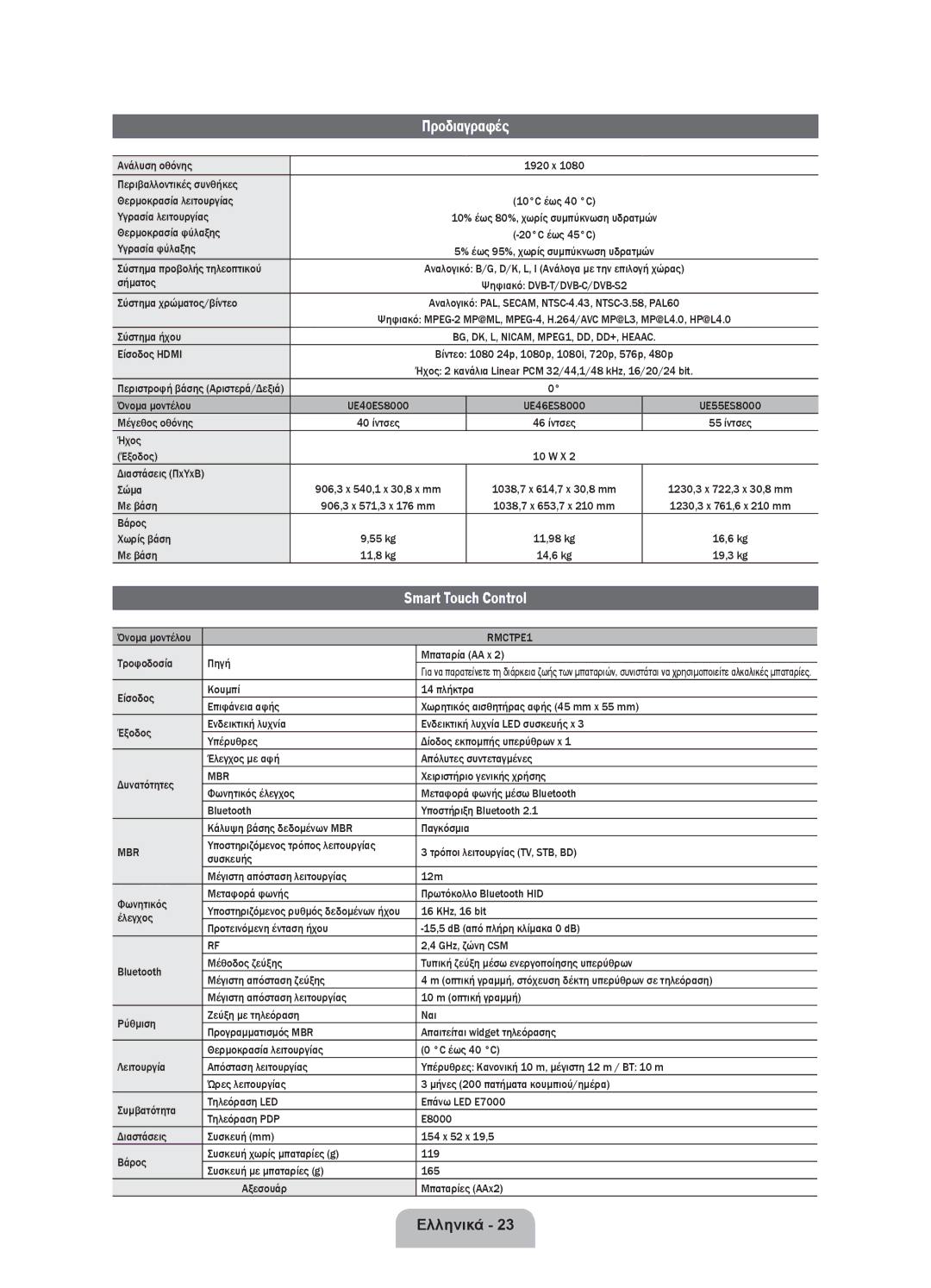 Samsung UE46ES8000SXXH, UE46ES8000SXXN, UE55ES8000SXXH, UE40ES8000SXXN, UE40ES8000SXXH manual Προδιαγραφές, Smart Touch Control 