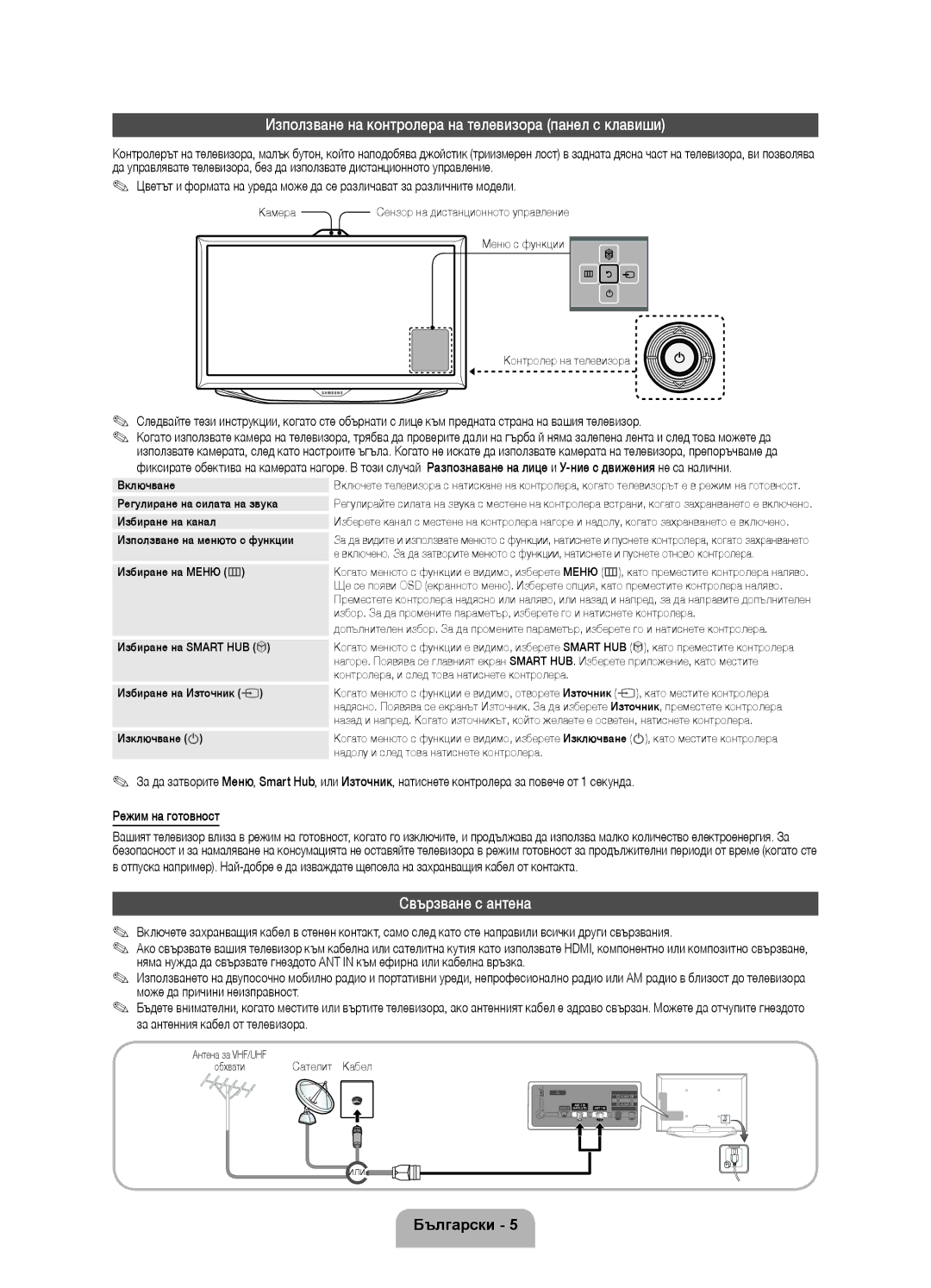 Samsung UE55ES8000SXZF, UE46ES8000SXXN manual Използване на контролера на телевизора панел с клавиши, Свързване с антена 