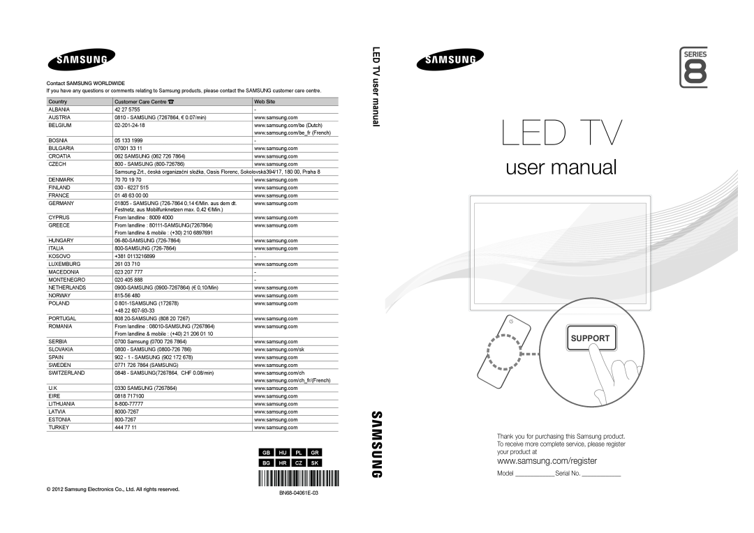 Samsung UE55ES8000SXXH, UE46ES8000SXXN, UE46ES8000SXXH manual Led Tv, LED TV user manual, Support, Model Serial No 
