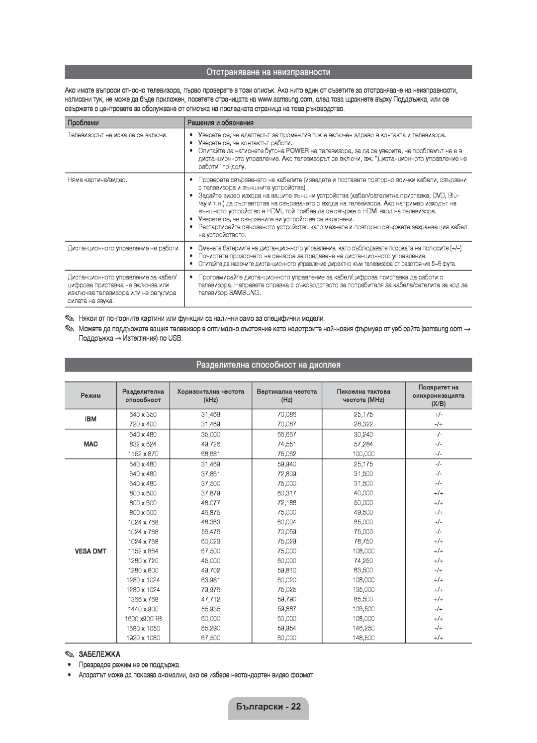 Samsung UE46ES8000SXZF manual Отстраняване на неизправности, Разделителна способност на дисплея, Български, Проблеми 