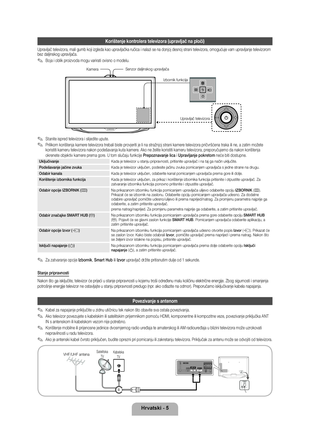 Samsung UE40ES8000SXXN manual Korištenje kontrolera televizora upravljač na ploči, Povezivanje s antenom, Hrvatski 