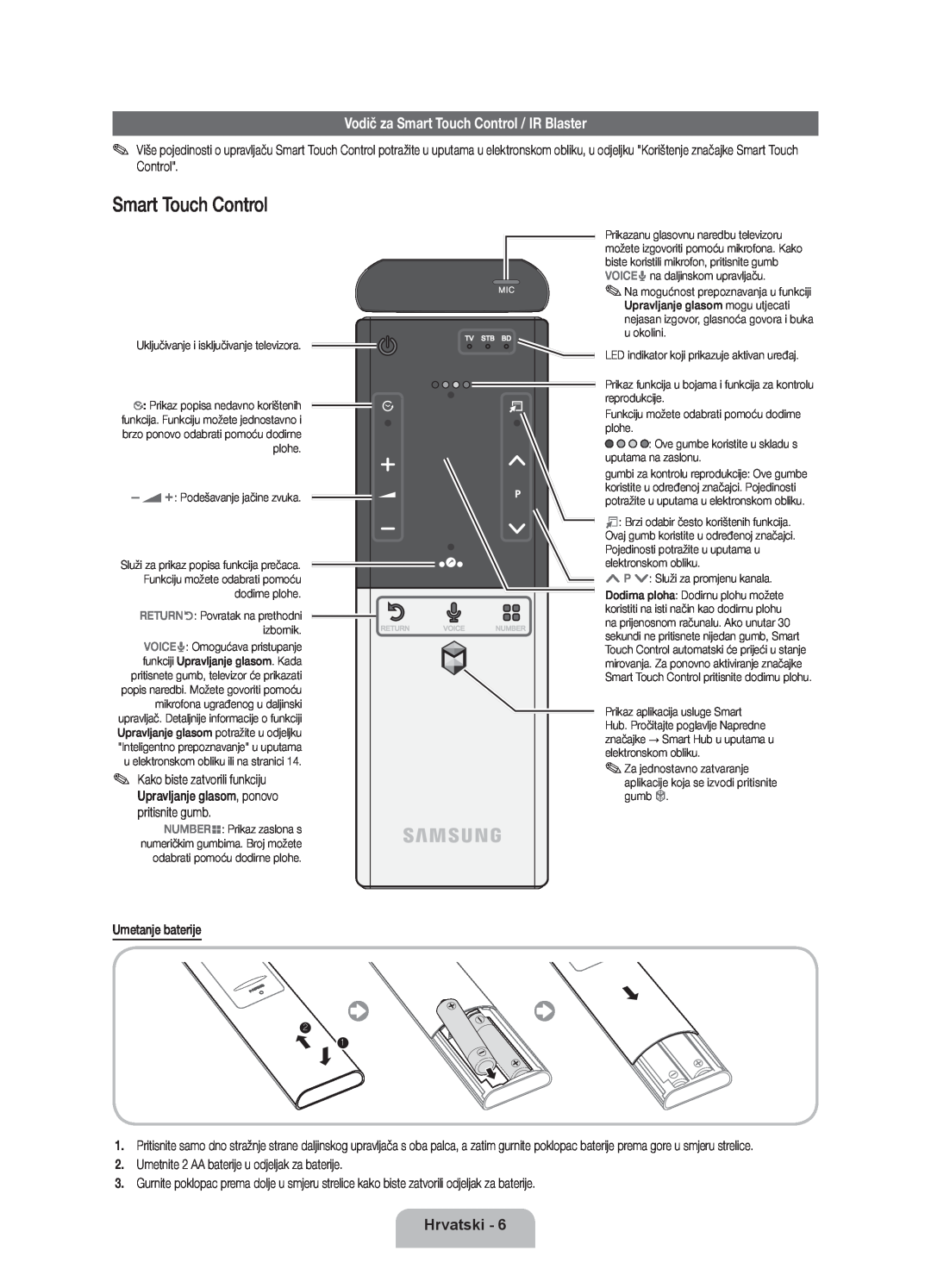 Samsung UE40ES8000SXXH, UE46ES8000SXXN manual Vodič za Smart Touch Control / IR Blaster, Hrvatski, Umetanje baterije 