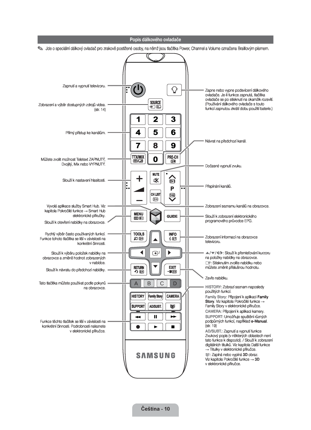 Samsung UE40ES8000SXXH, UE46ES8000SXXN, UE55ES8000SXXH manual Popis dálkového ovladače, Čeština, Camera, History, Ad/Subt 