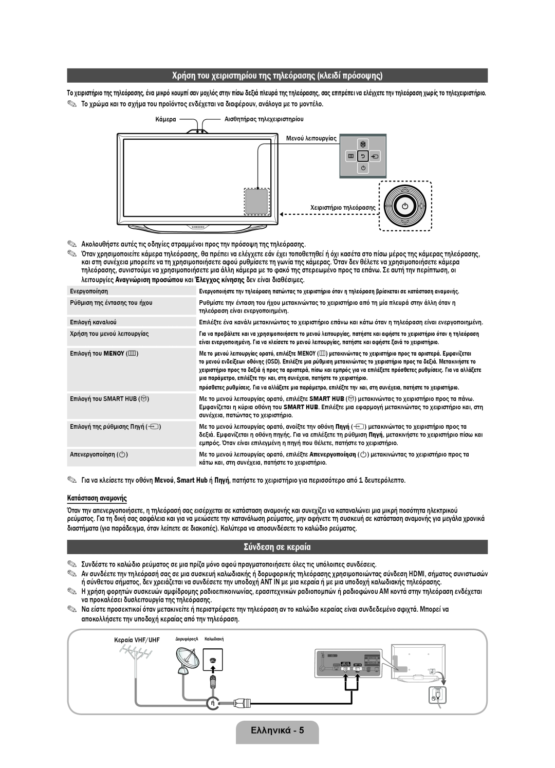 Samsung UE46ES8000SXXH, UE46ES8000SXXN Χρήση του χειριστηρίου της τηλεόρασης κλειδί πρόσοψης, Σύνδεση σε κεραία, Ελληνικά 