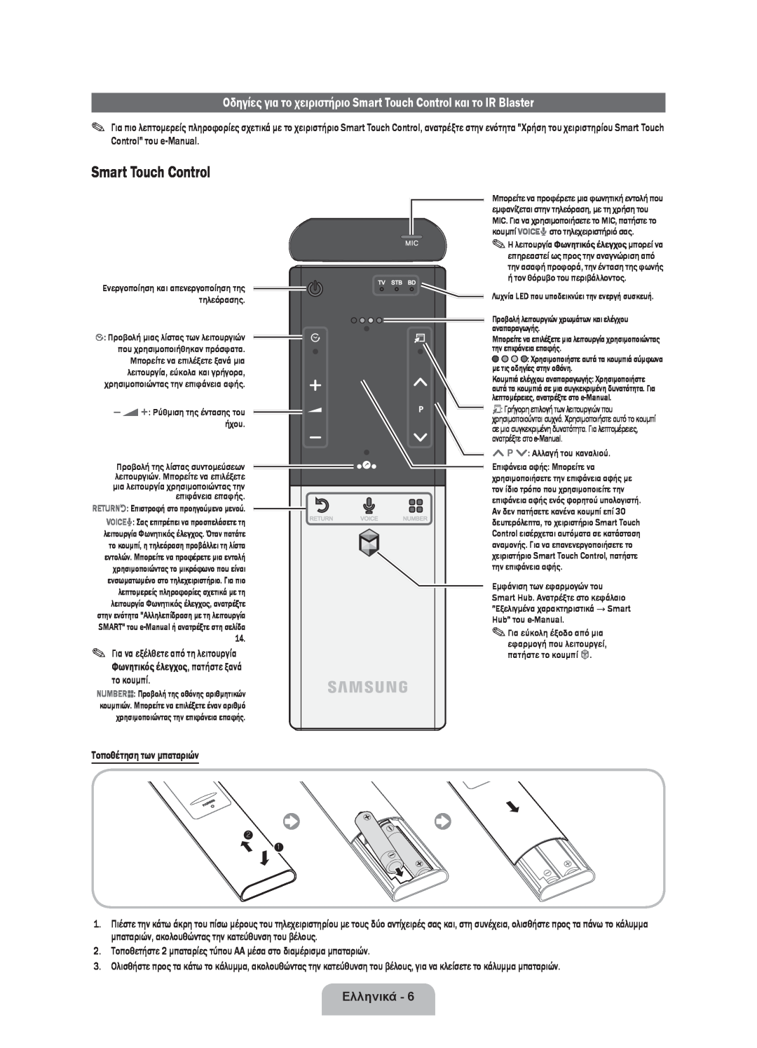 Samsung UE40ES8000SXXN, UE46ES8000SXXN manual Οδηγίες για το χειριστήριο Smart Touch Control και το IR Blaster, Ελληνικά 