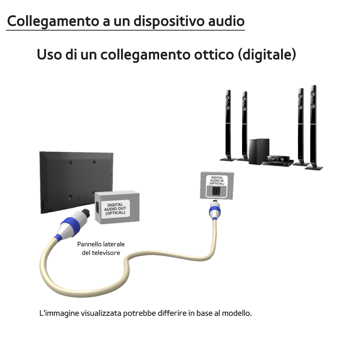 Samsung UE55ES8000QXZT, UE46ES8000SXXN, UE55ES8000SXXH, UE55ES7000SXXH, UE46ES8000SXXH manual Pannello laterale Del televisore 