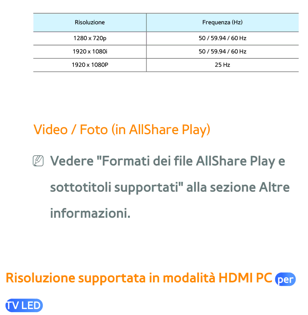 Samsung UE55ES7000SXXN, UE46ES8000SXXN manual Video / Foto in AllShare Play, Risoluzione supportata in modalità Hdmi PC per 