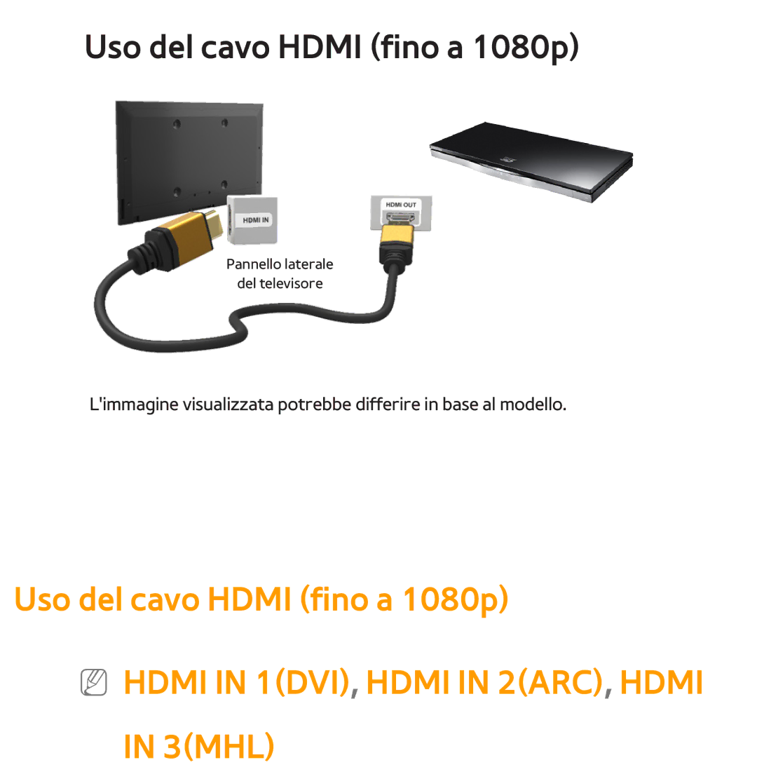 Samsung UE40ES7000SXXN, UE46ES8000SXXN, UE55ES8000SXXH, UE55ES7000SXXH, UE46ES8000SXXH manual Uso del cavo Hdmi fino a 1080p 