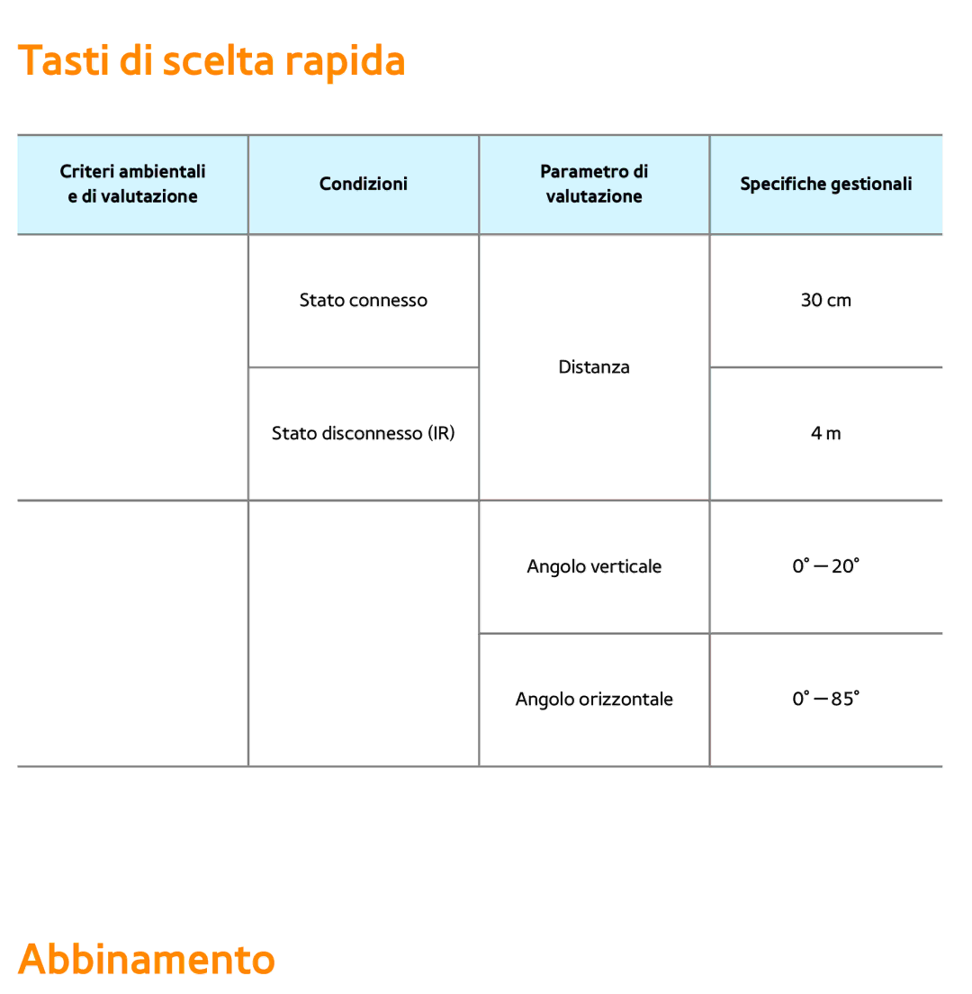 Samsung UE46ES8000QXZT, UE46ES8000SXXN, UE55ES8000SXXH, UE55ES7000SXXH, UE46ES8000SXXH Tasti di scelta rapida, Abbinamento 